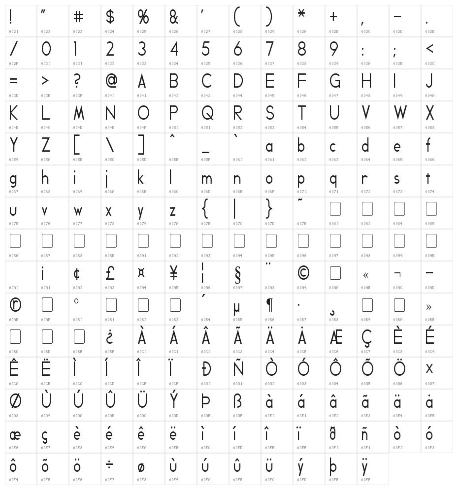 Geddes Narrow Character Map