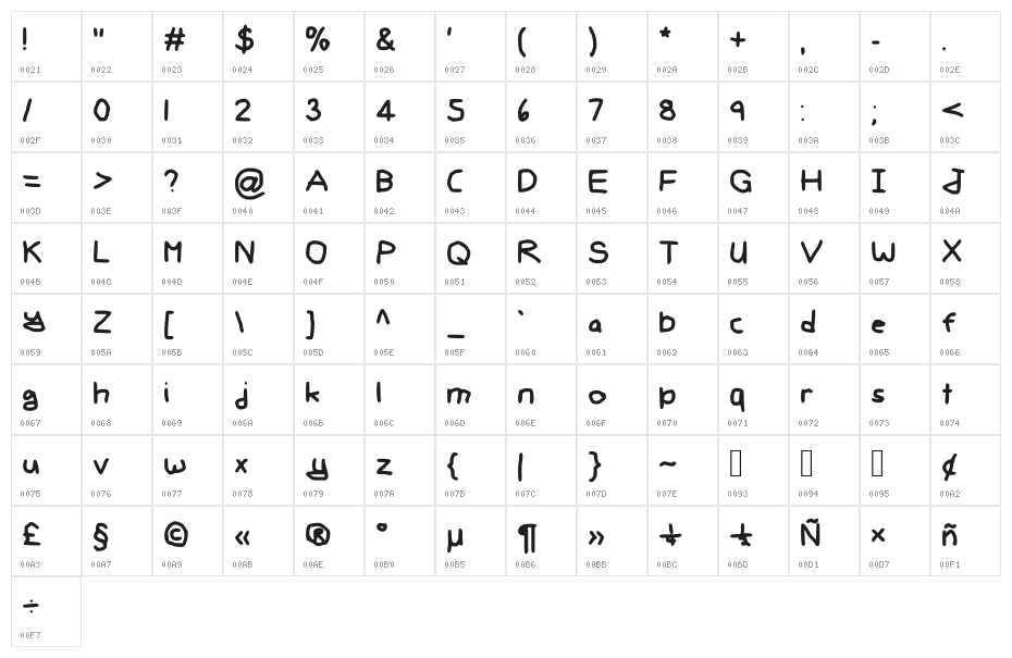 Gee WP Handwriting Regular Character Map