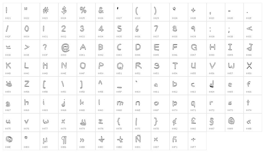 Gee_WP_Handwriting_2016_Outli Book Character Map