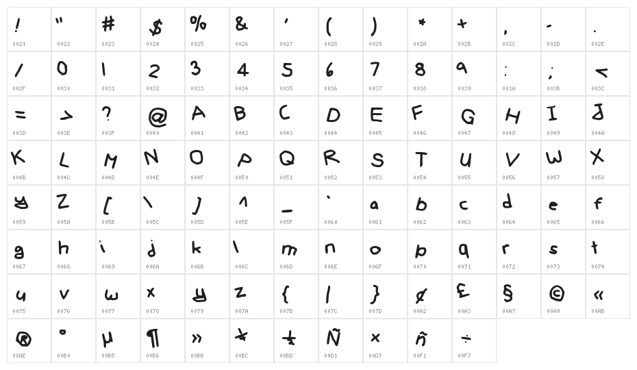 Gee_WP_Handwriting_2016_Rando Book Character Map