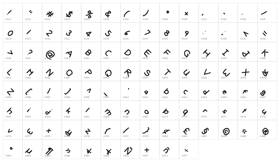 Gee_WP_Handwriting_2016_Skew Book Character Map