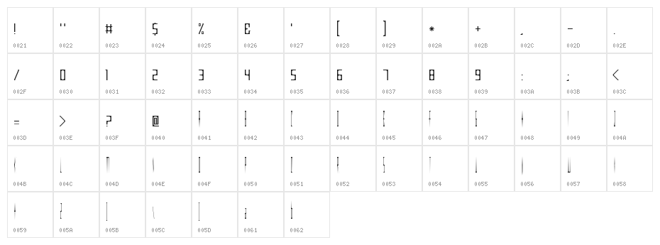 Geek Skinny Character Map