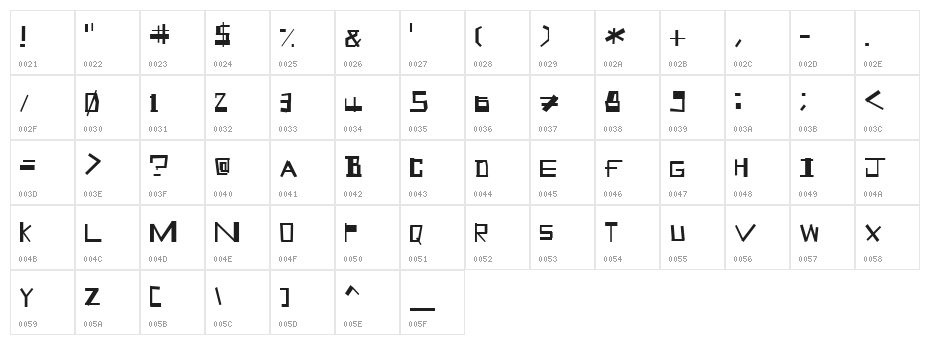 Geek Speek Character Map