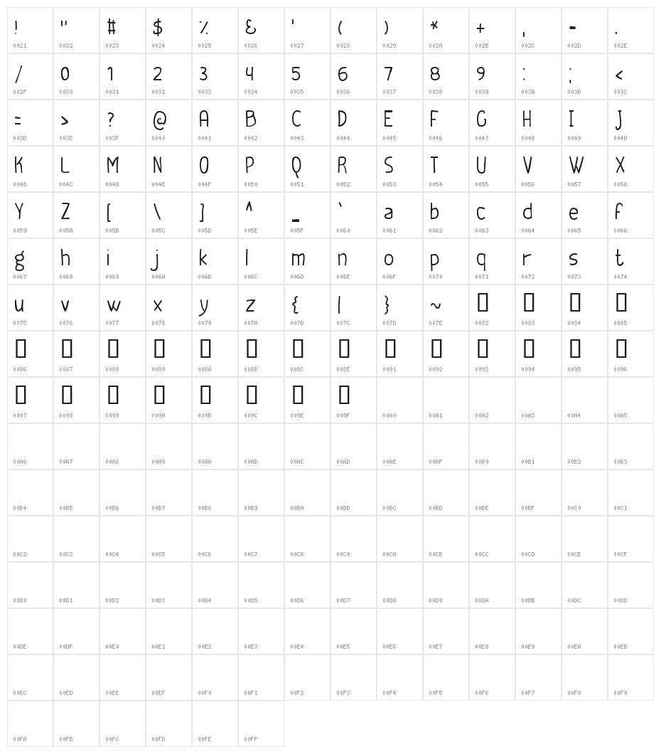 Geeker Thin Character Map