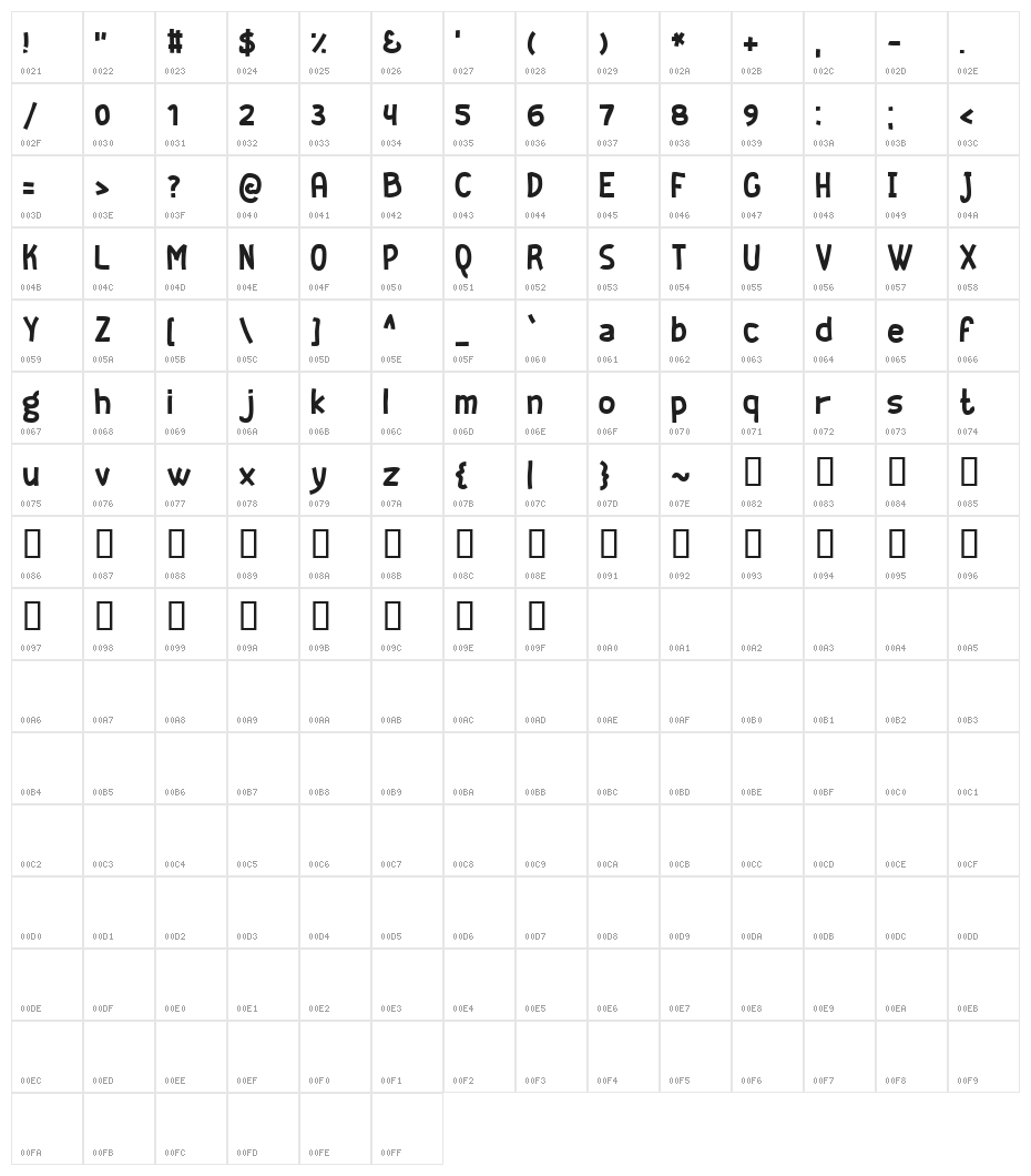 Geeker Character Map