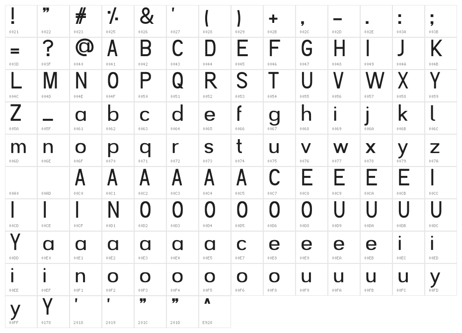 Geelactix Sans Character Map