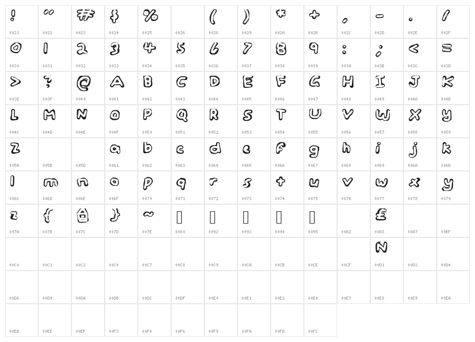 Geelyn_s_Handwriting_Hollow Character Map
