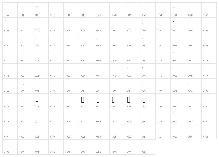 Geelyn_s_Handwriting_Super_Thin Character Map