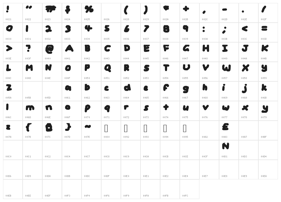 Geelyn_s_Handwriting_Thick Character Map