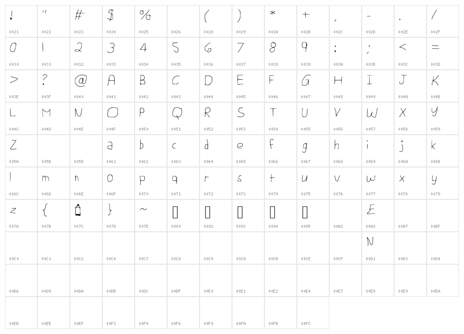 Geelyn_s_Handwriting_Thin Character Map
