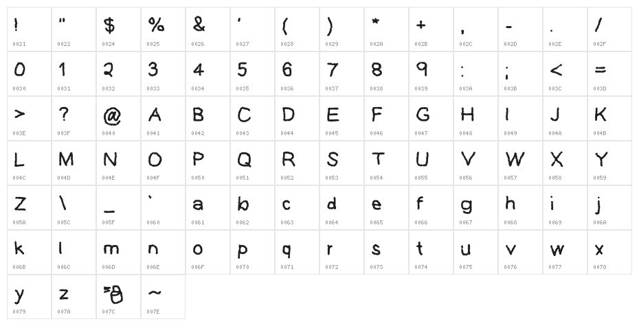 Geelyn's Handwriting Remake A Medium Character Map
