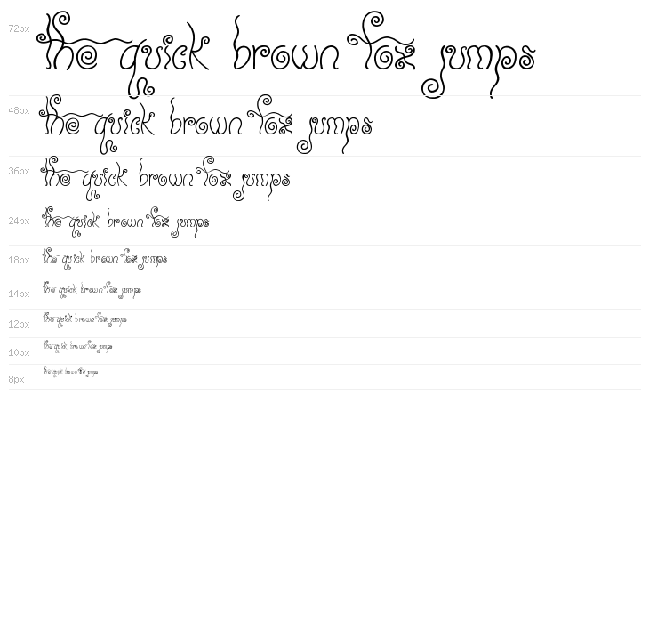 Geez... Seriously??!!.. Waterfall