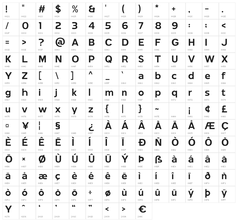 Geikya Character Map