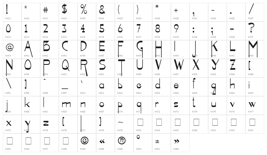 Geisha Character Map