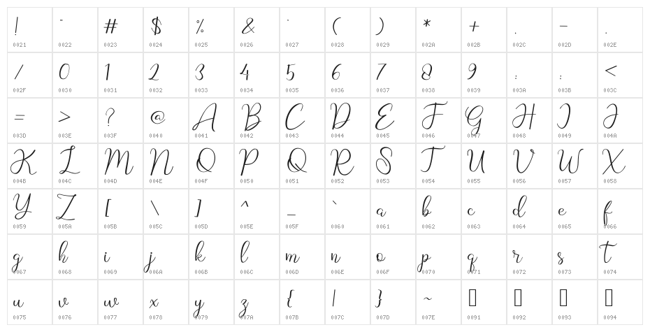 Geisty Demo Character Map