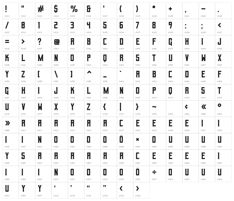 Geizer Character Map