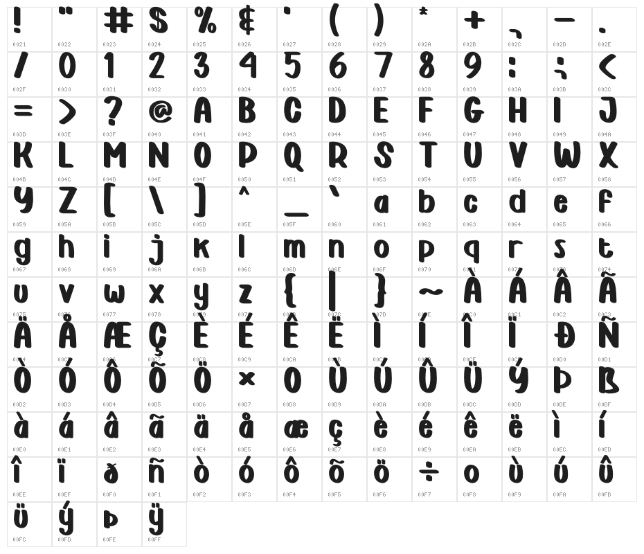 Geky Xin Character Map