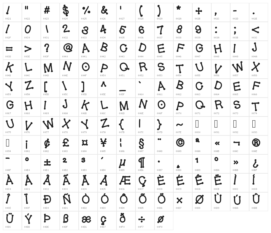 GelDoticaJumpyThick Character Map