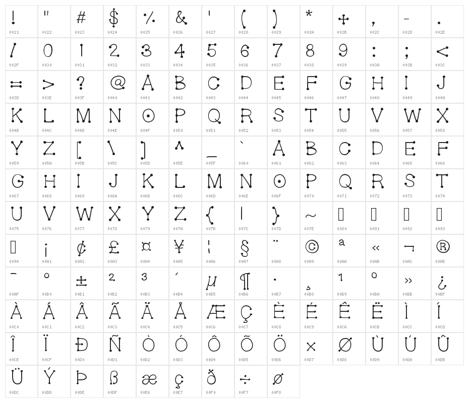 GelDoticaLight Character Map