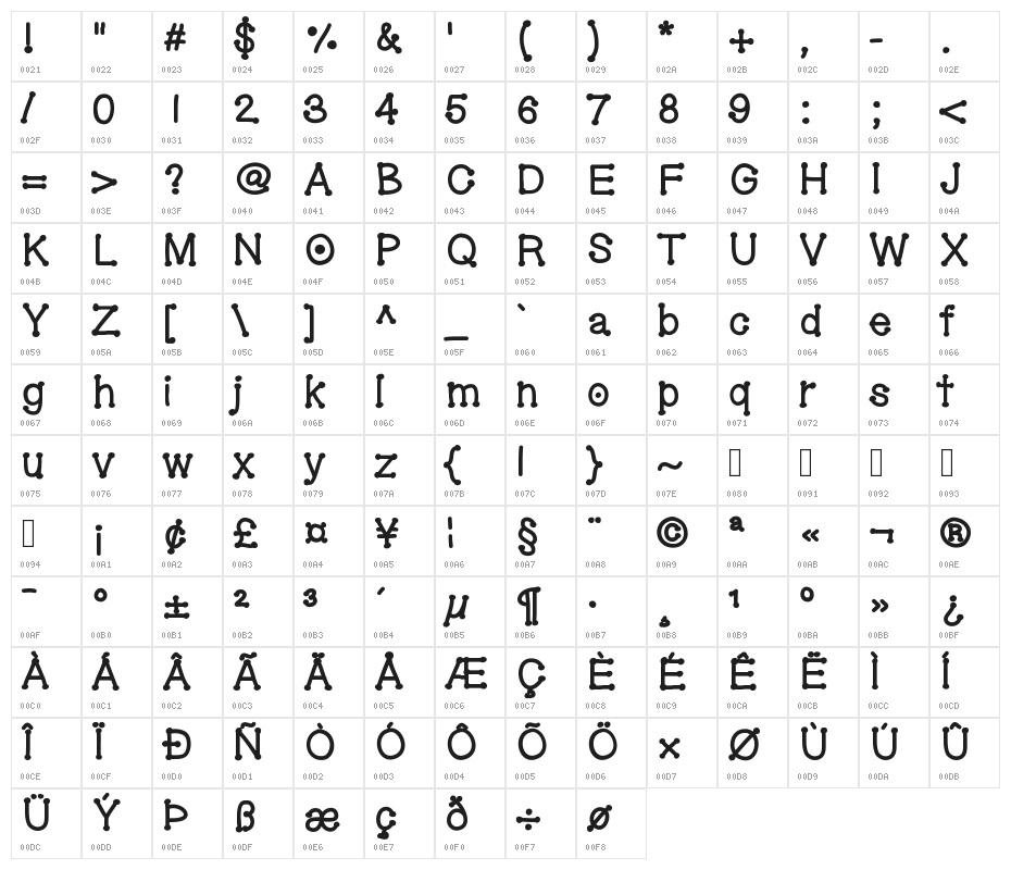 GelDoticaLowerCaseThick Character Map