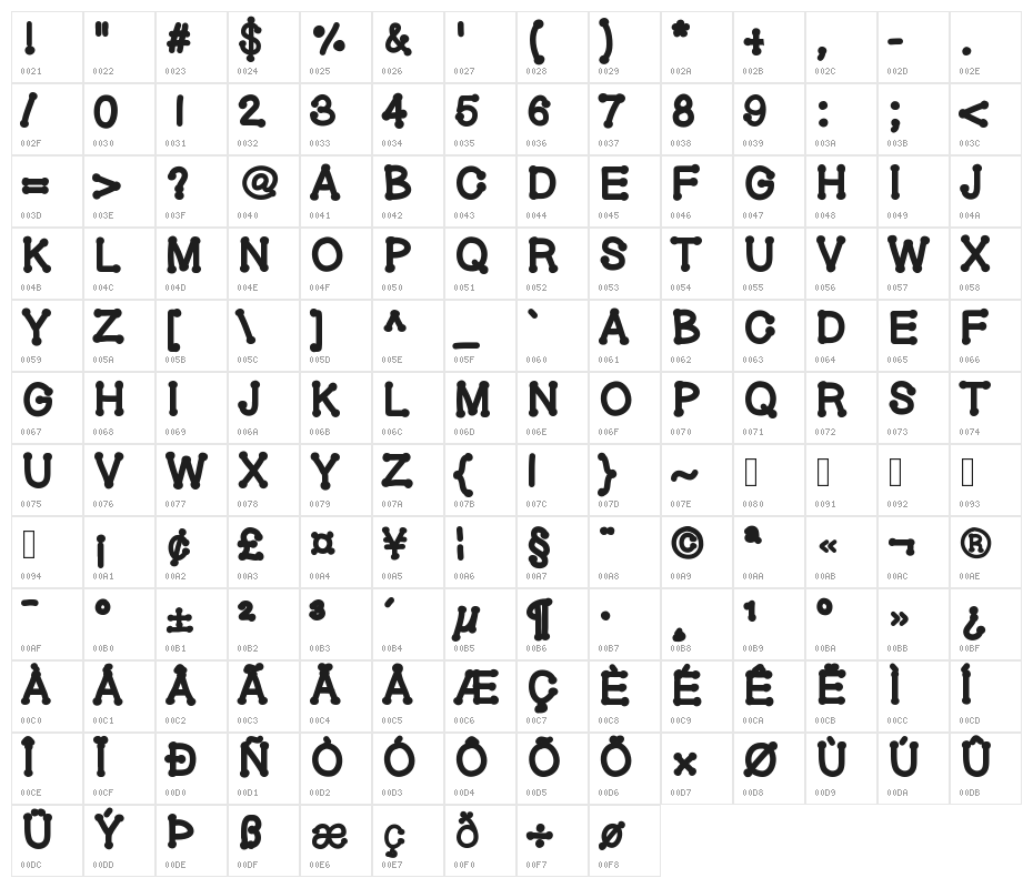 GelDoticaPlainHeavy Character Map