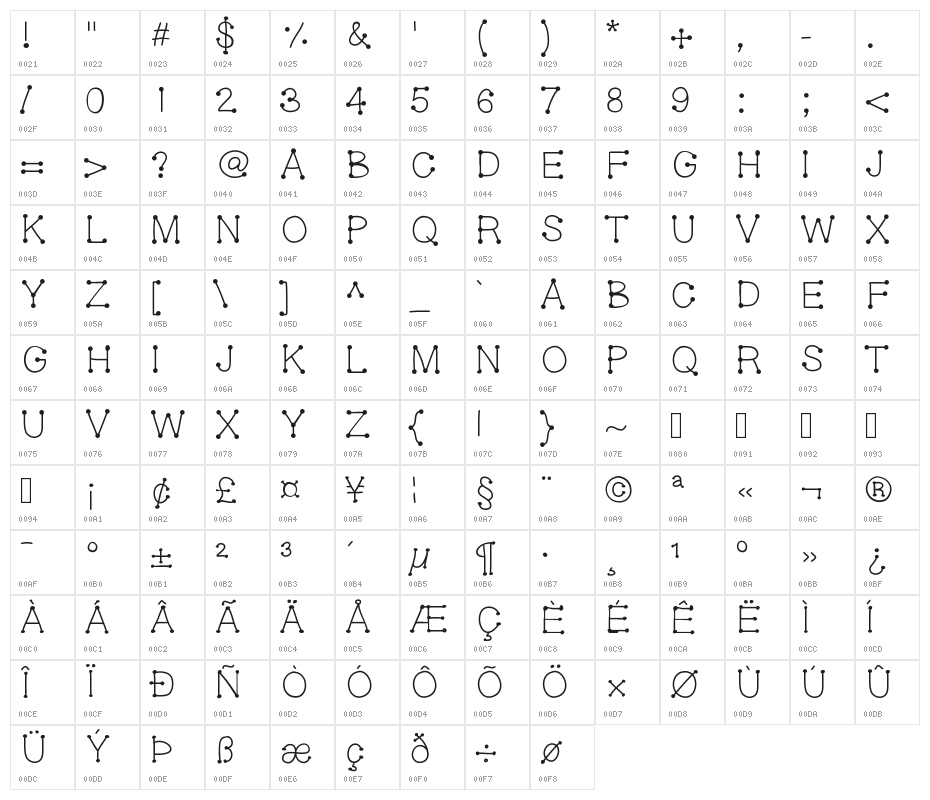 GelDoticaPlainLight Character Map