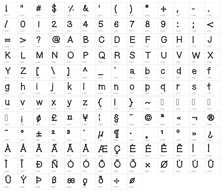 GelDoticaPlainLowerCaseThick Character Map
