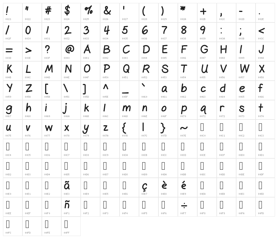 GelPen Character Map