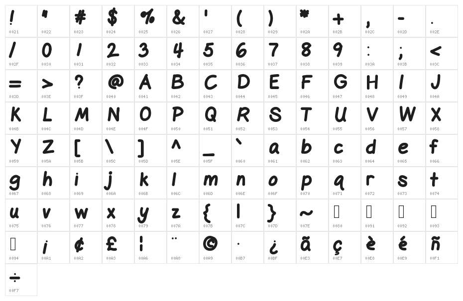 GelPenHeavy Character Map