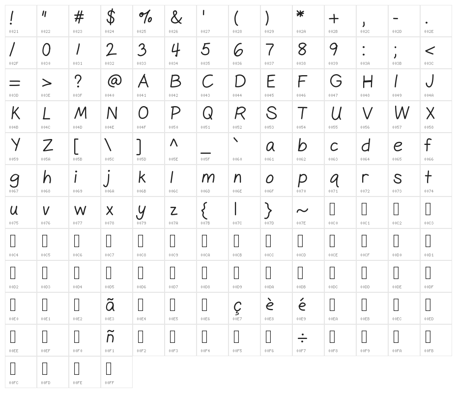 GelPenLight Character Map