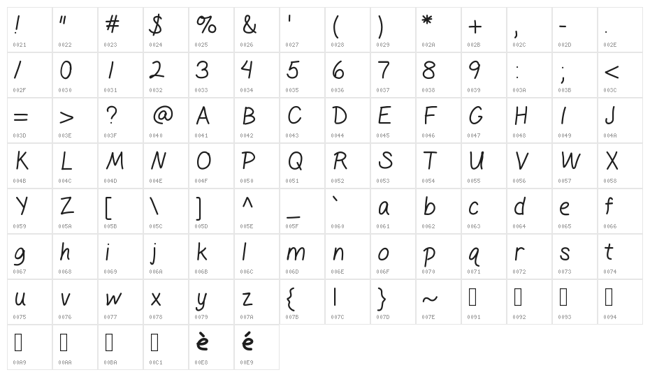 GelPenLight Character Map