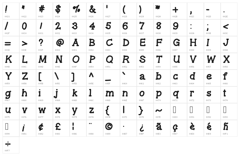 GelPenSerifHeavy Character Map