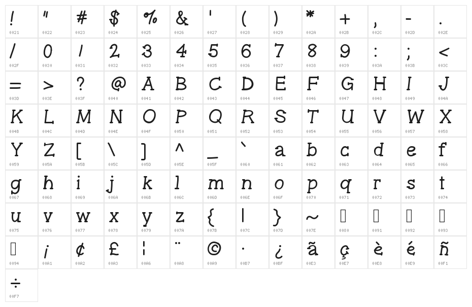 GelPenSerifLight Character Map