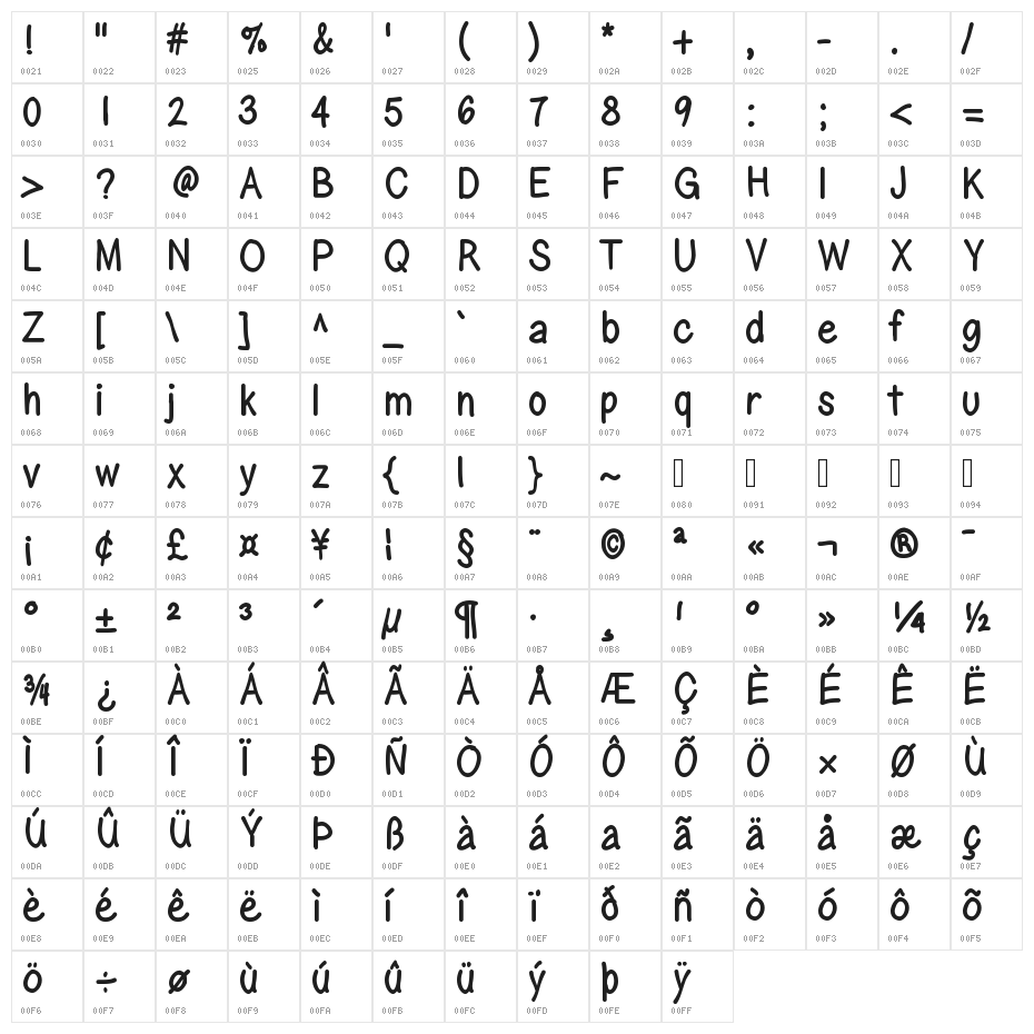 GelPenUprightCondensed Character Map