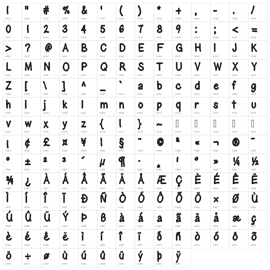 GelPenUprightHeavyCondensed Character Map
