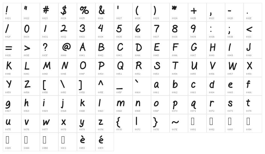 GelPen Character Map