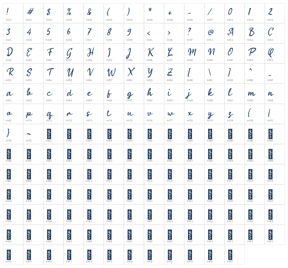 Gelas Kaca Character Map