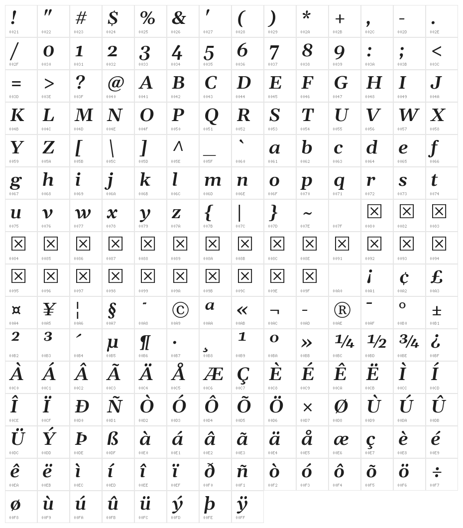 Gelasio SemiBold Italic Character Map