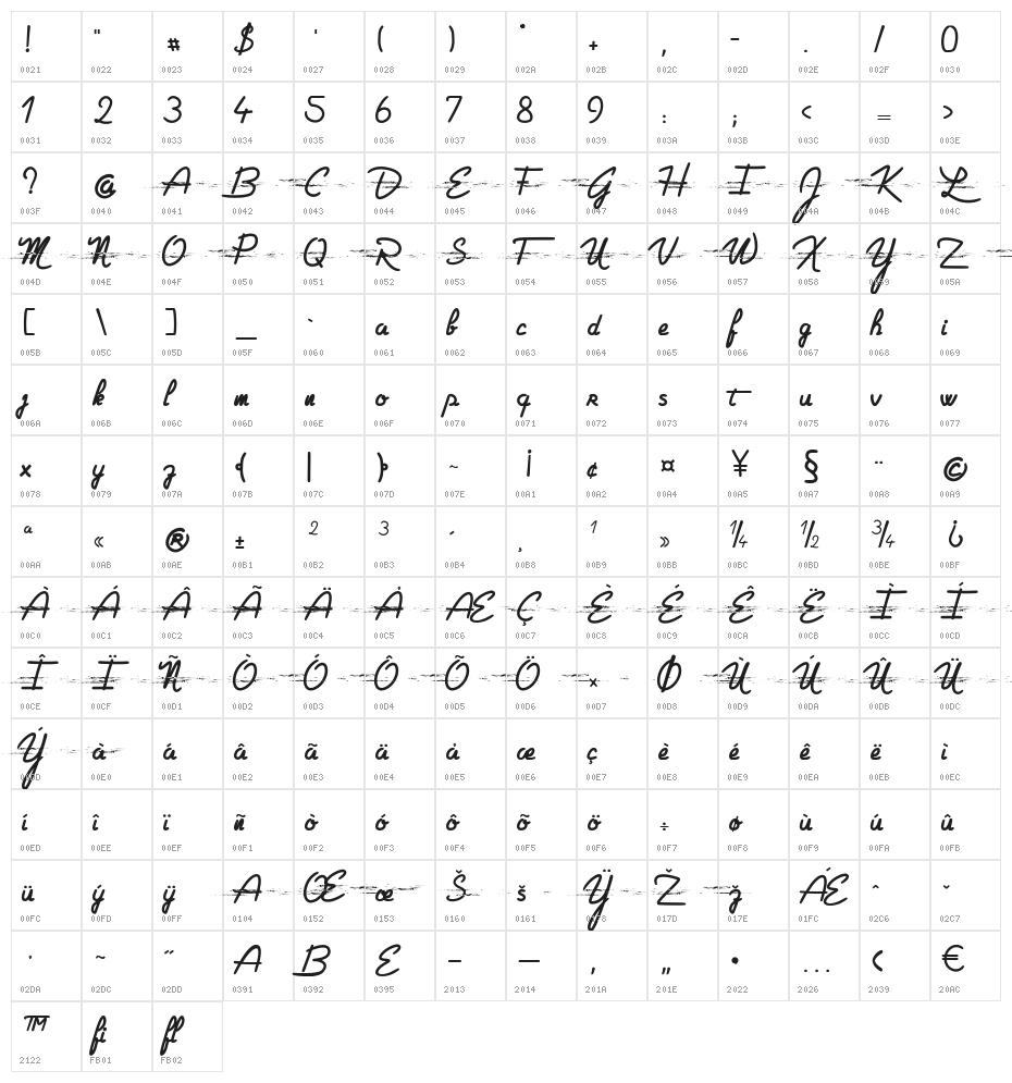 Gelatina Elemente Trash Character Map