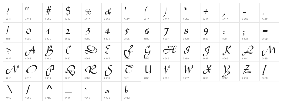 Gelfling SF Character Map