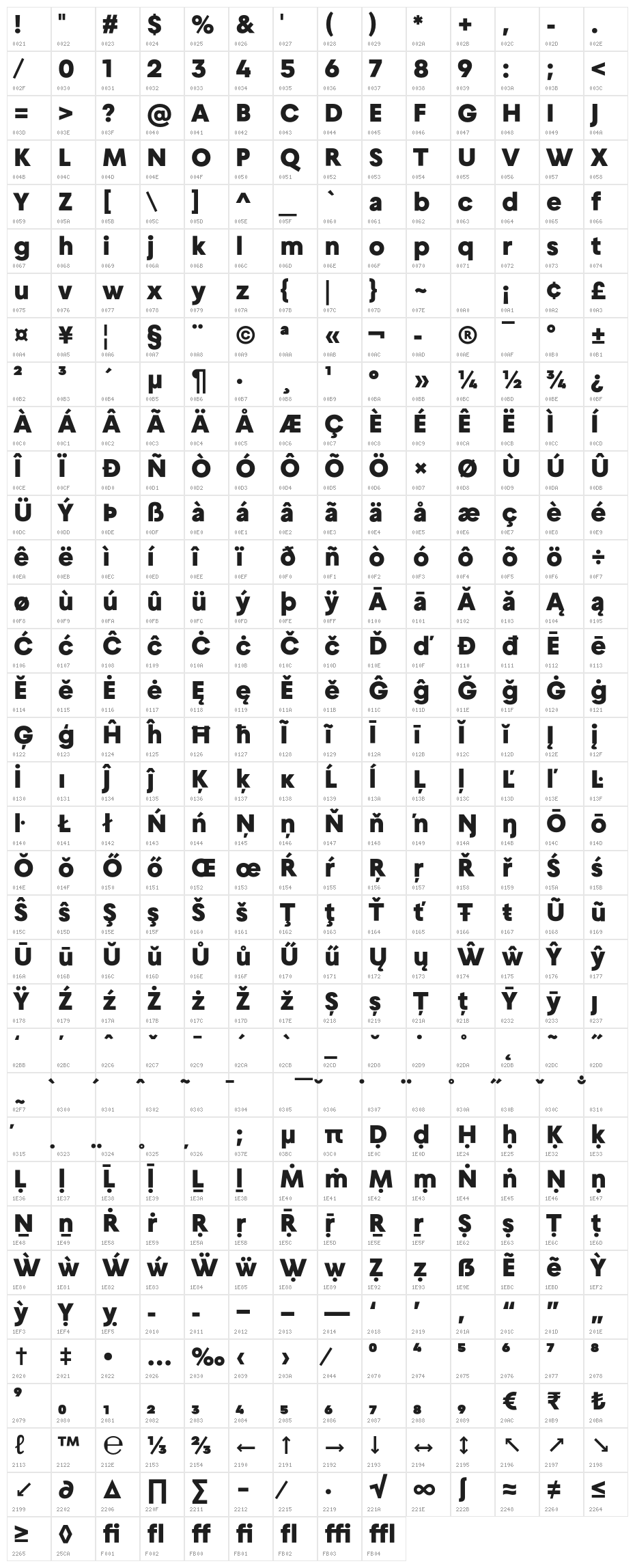 Geliat ExtraBold Character Map