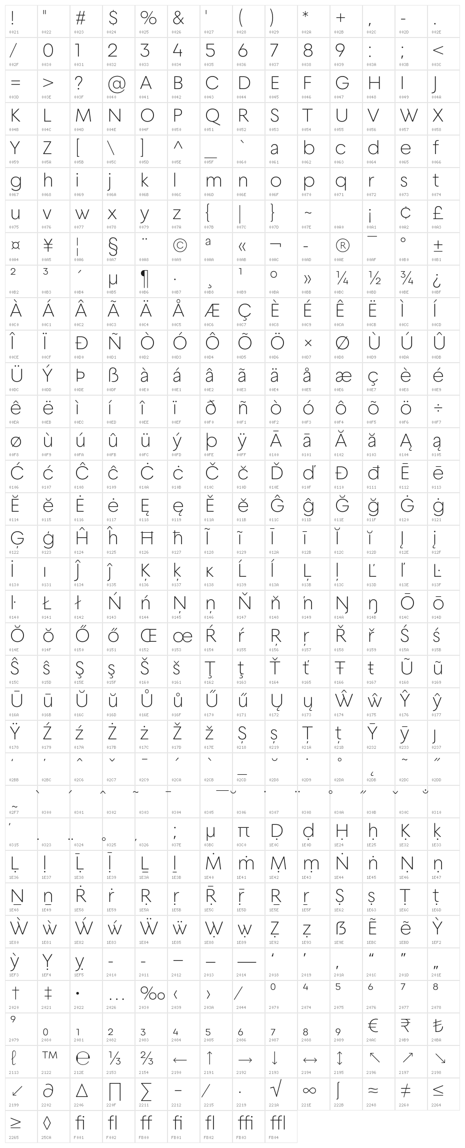 Geliat ExtraLight Character Map