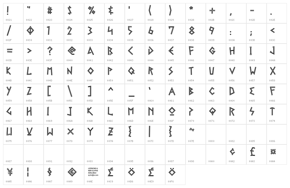 Gelio Greek Diner Character Map