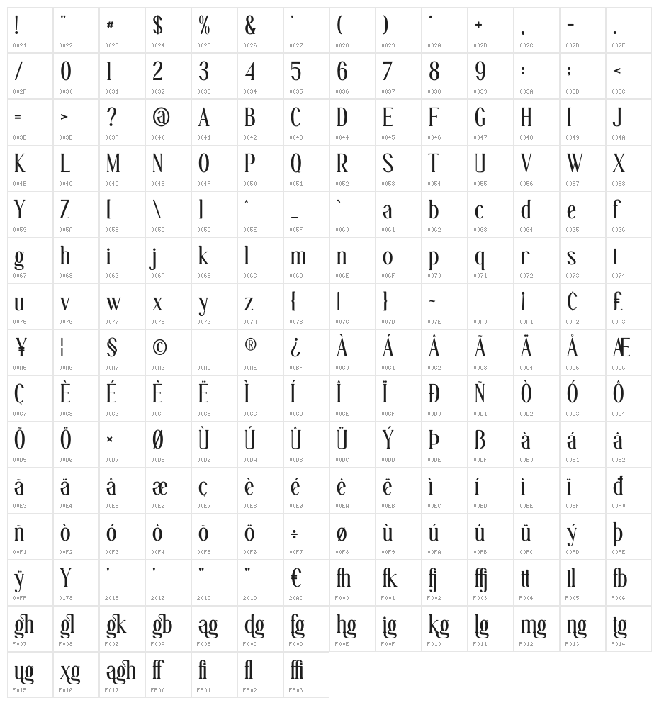 Gellaghan Character Map