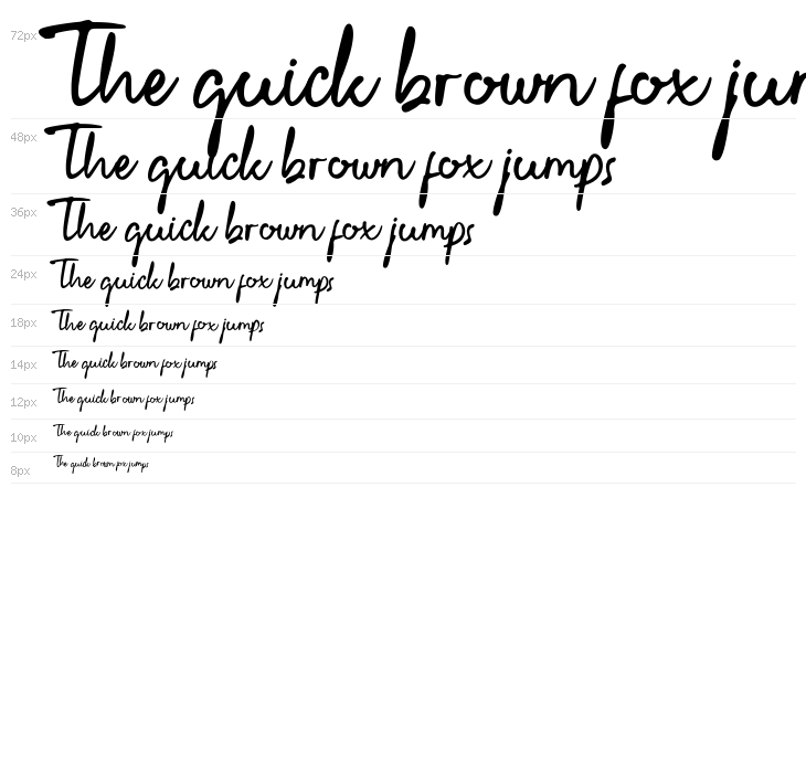 Gellardo Demo Waterfall