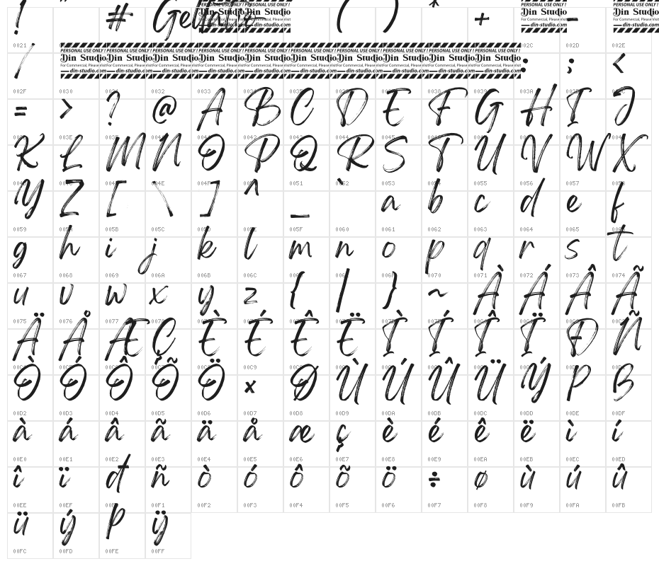Gellatio Personal Use Character Map