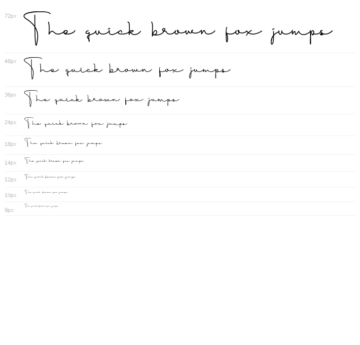 Gellato Rush Waterfall