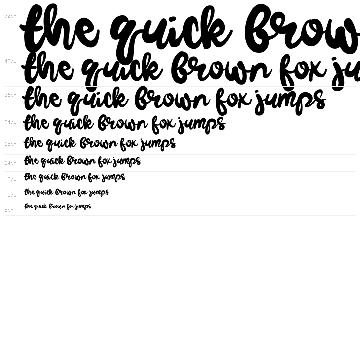 Gelowing Demo Waterfall