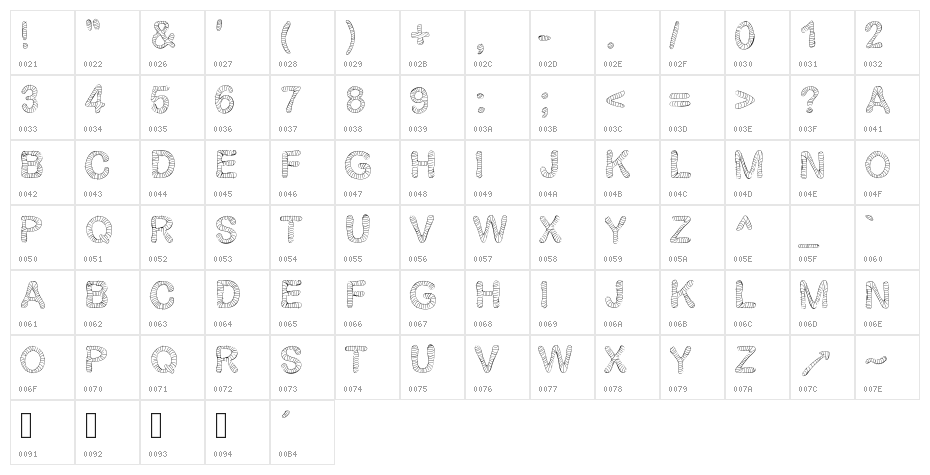 Gelstripped Character Map