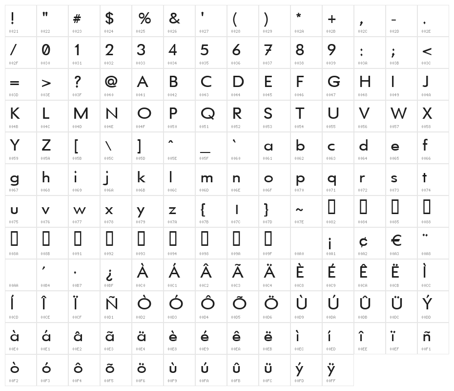 GemFont One Character Map